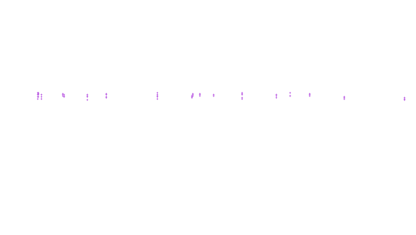 UDP6 openbsd-openbsd-stack-udp6-ip3fwd receiver