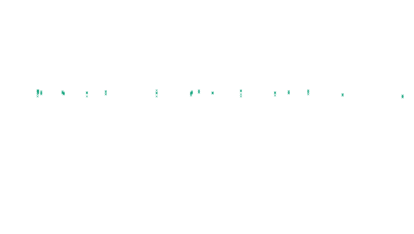 UDP6 openbsd-openbsd-stack-udp6-ip3fwd sender