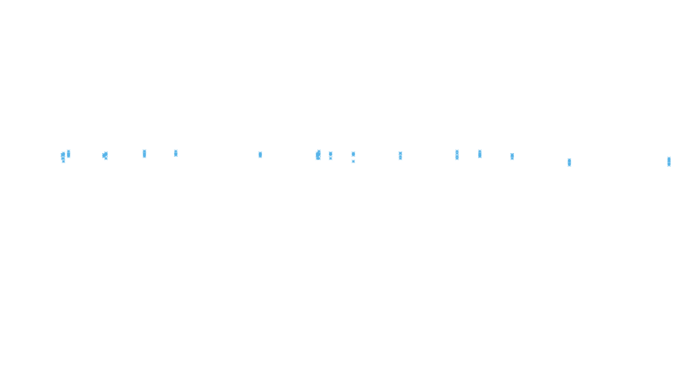 UDP6 openbsd-openbsd-stack-udp6-ip3rev receiver