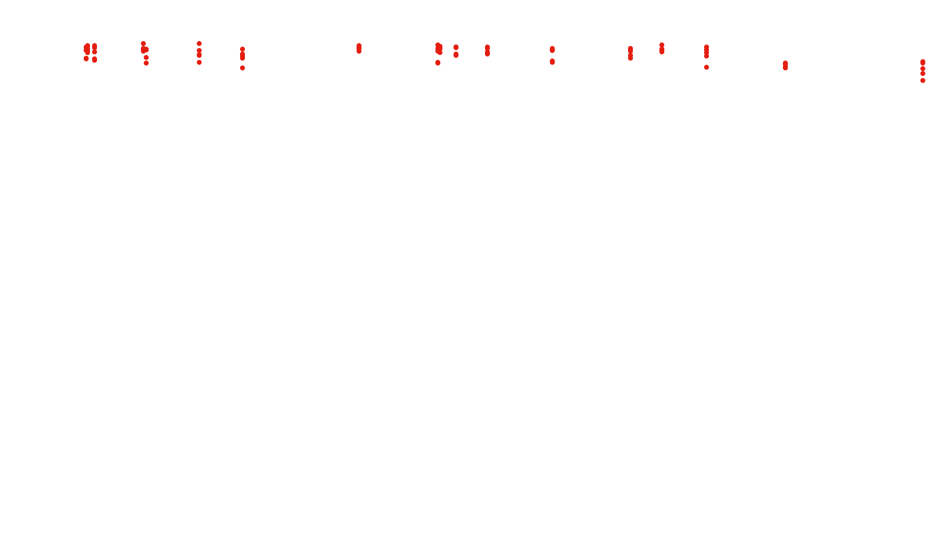 UDP6 openbsd-openbsd-stack-udp6bench-long-send recv