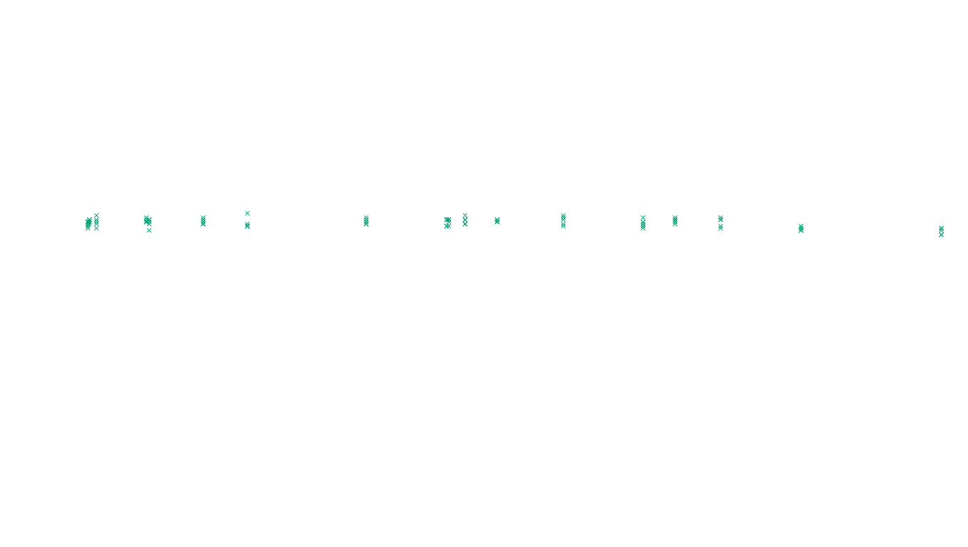 UDP openbsd-openbsd-stack-udp-ip3fwd sender