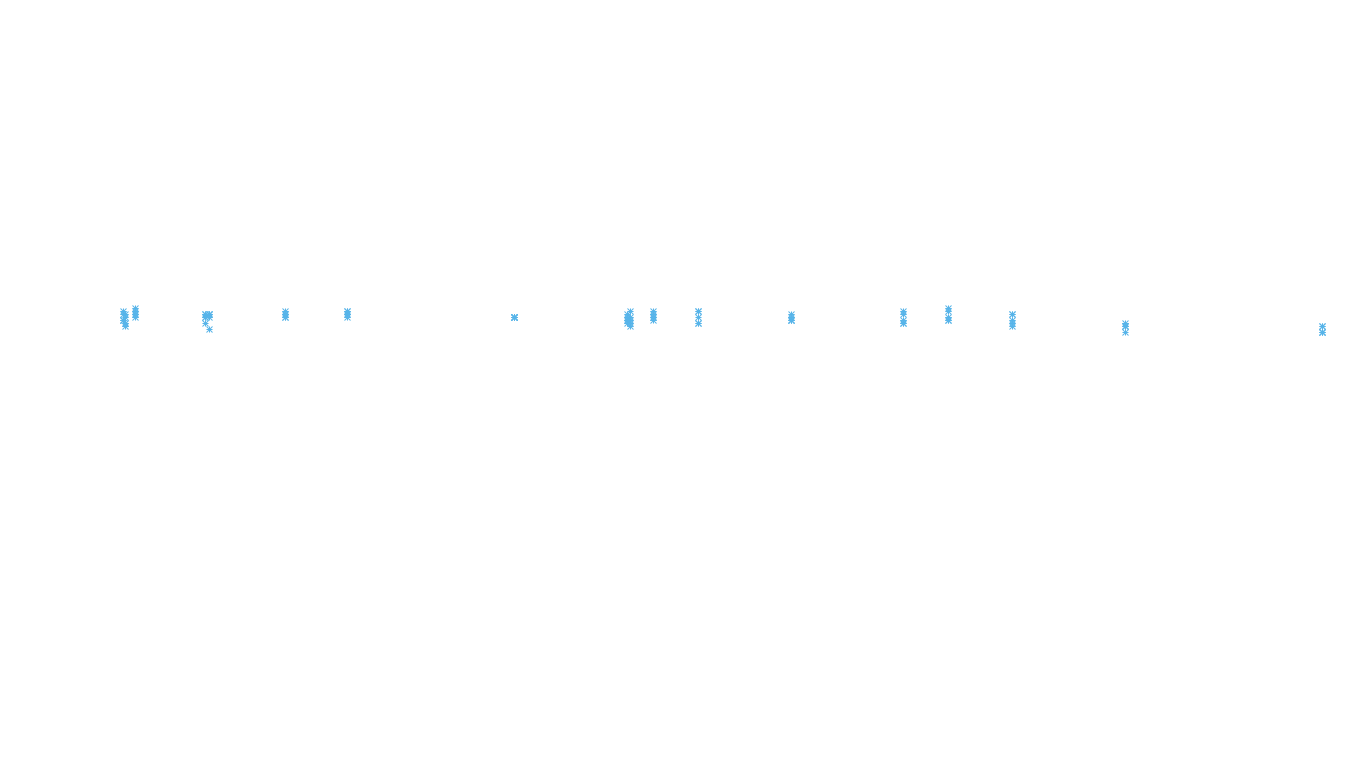 UDP openbsd-openbsd-stack-udp-ip3rev receiver