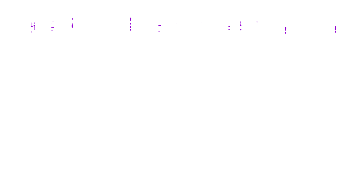 FORWARD6 linux-openbsd-linux-forward-tcp6-ip3fwd receiver