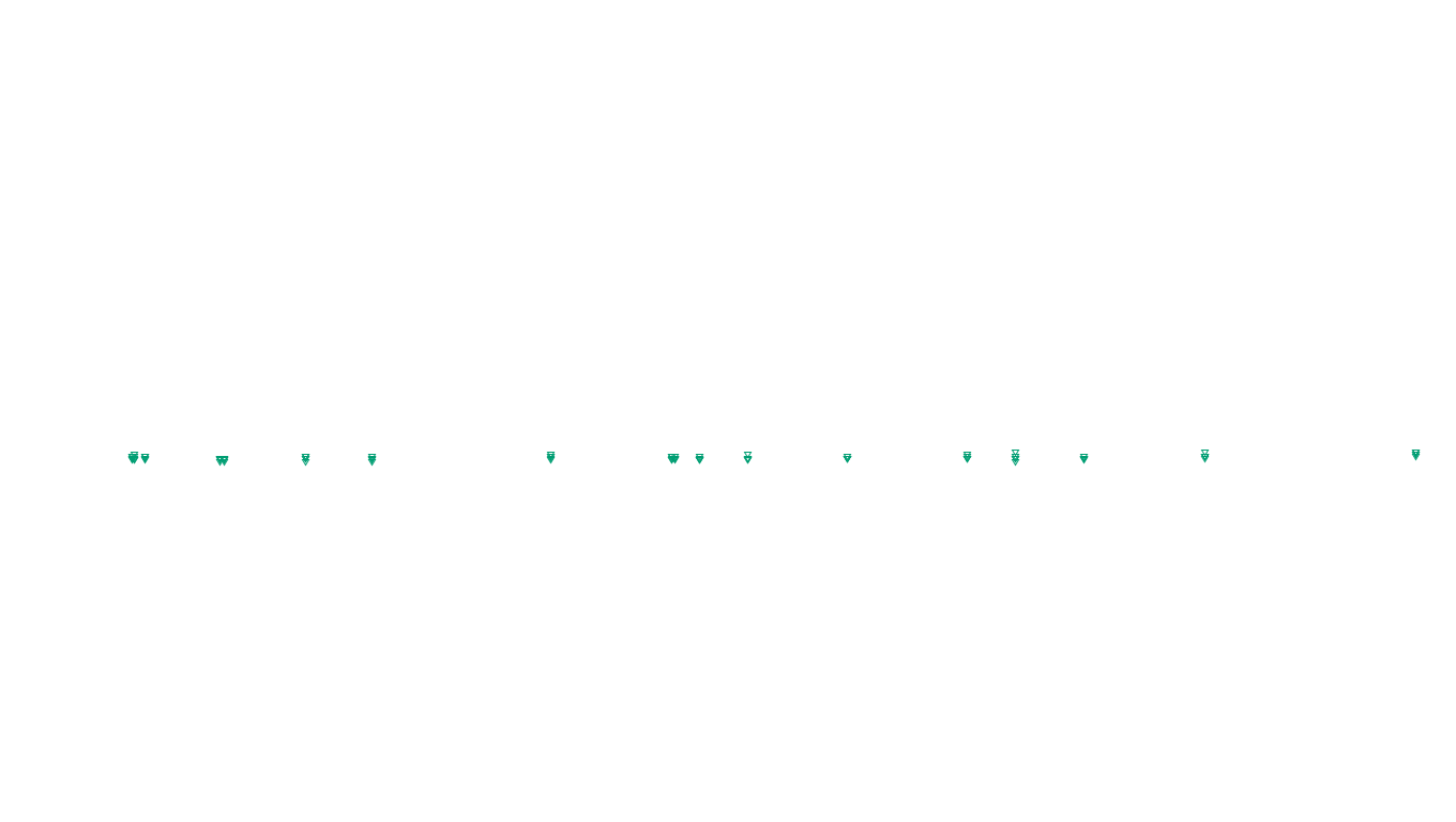 FORWARD6 linux-openbsd-openbsd-splice-tcp6-ip3fwd sender