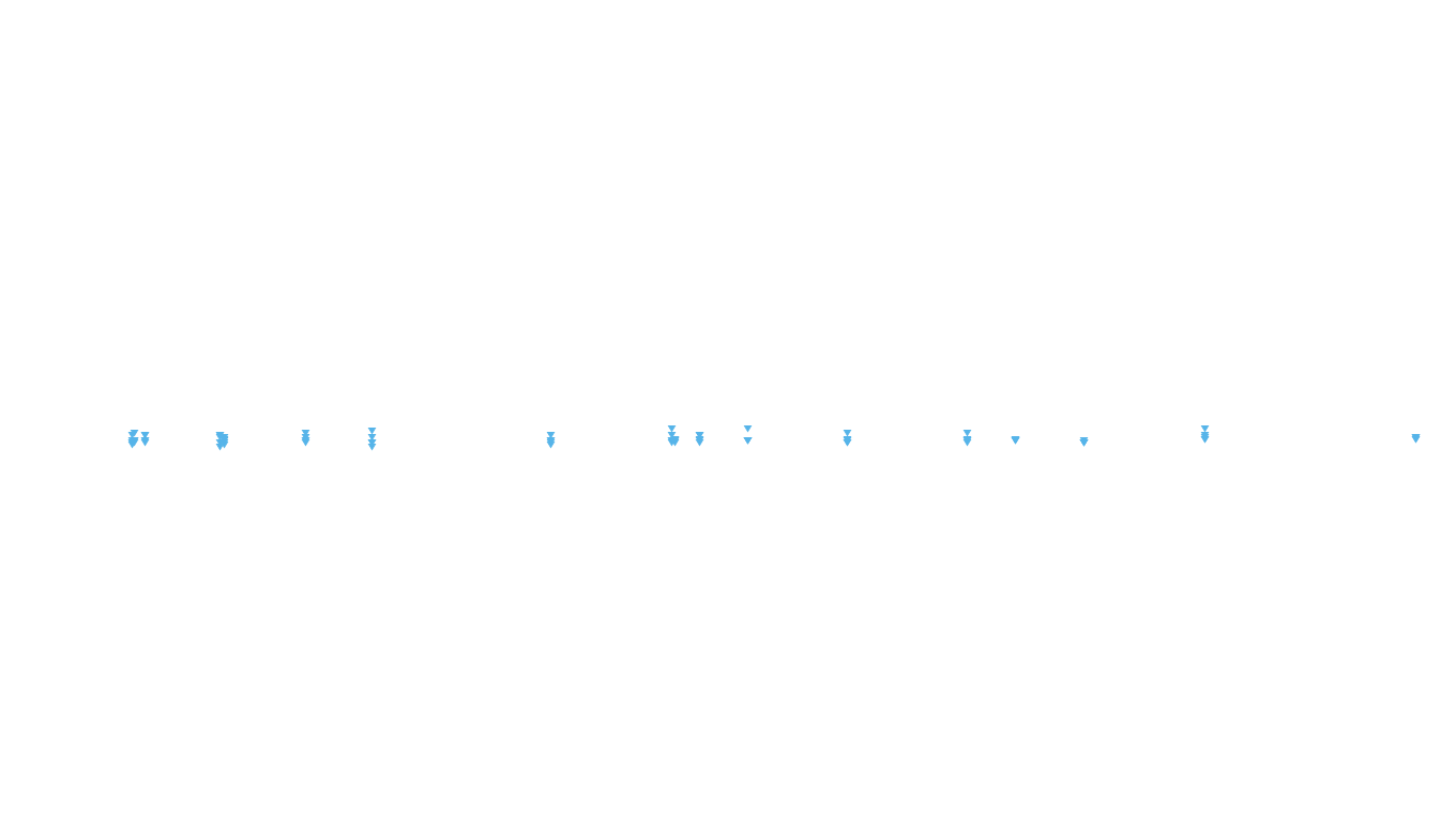 FORWARD6 linux-openbsd-openbsd-splice-tcp6-ip3rev receiver