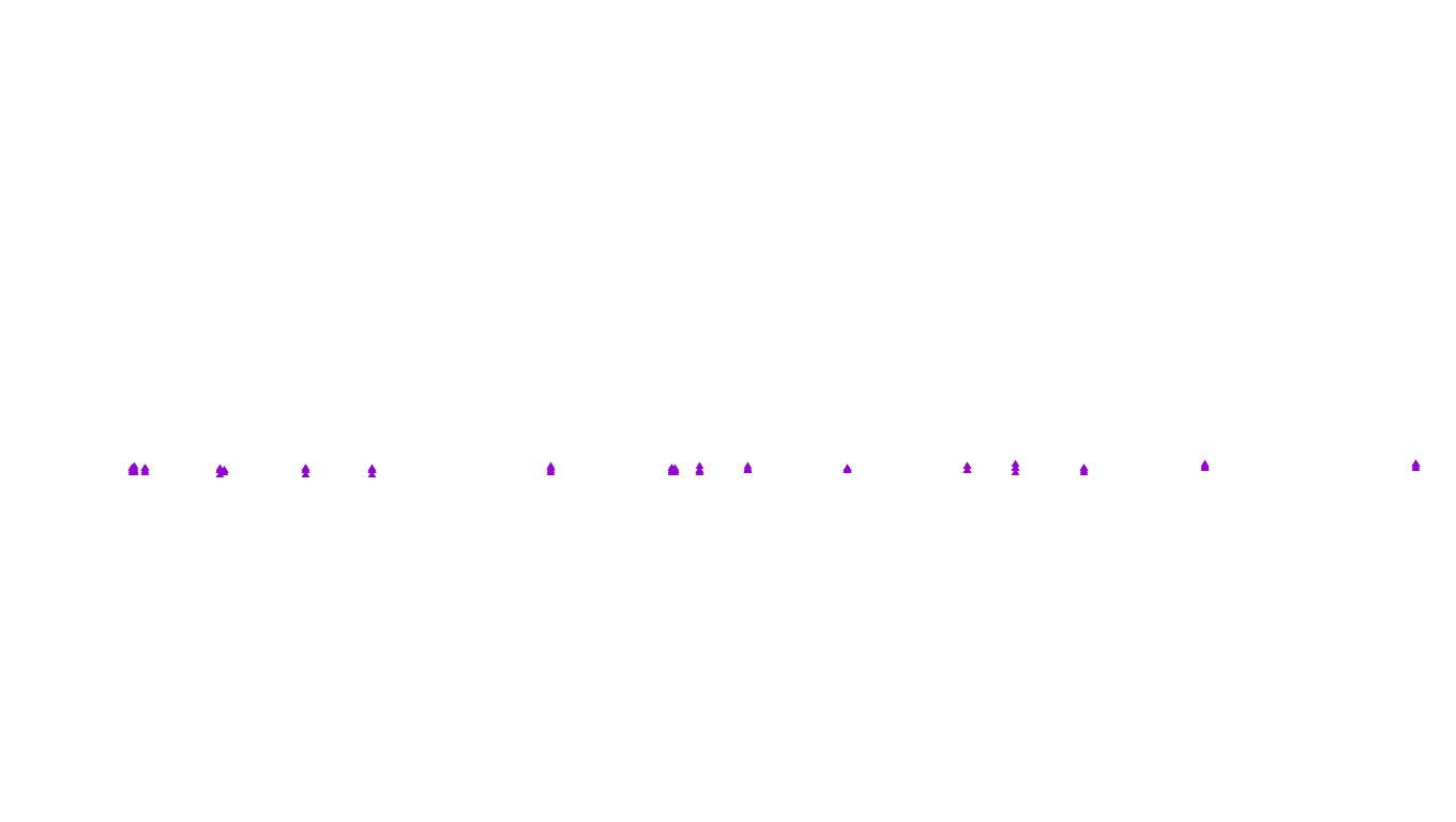 FORWARD6 linux-openbsd-openbsd-splice-tcp6-ip3fwd receiver