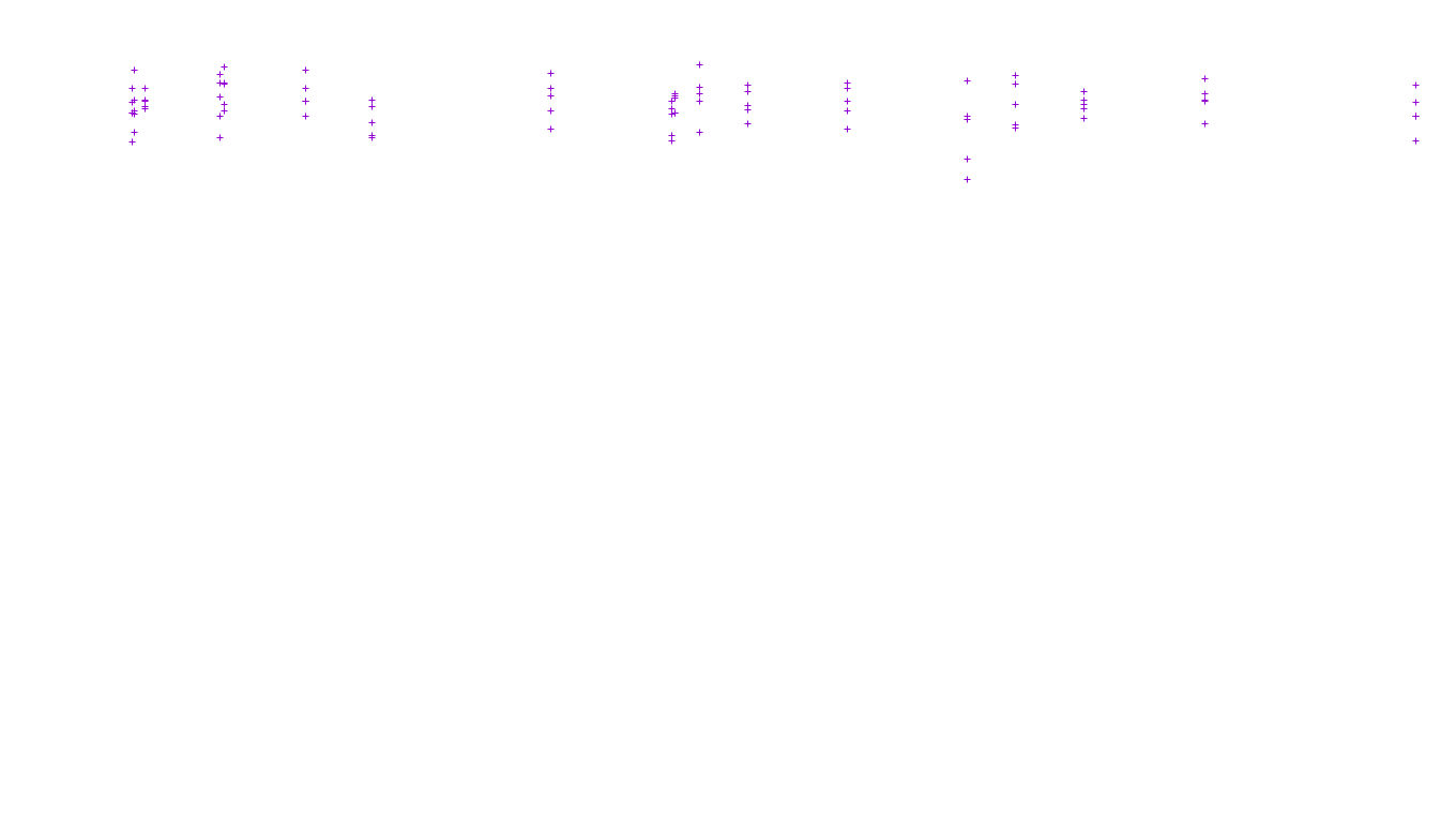 FORWARD linux-openbsd-linux-forward-tcp-ip3fwd receiver