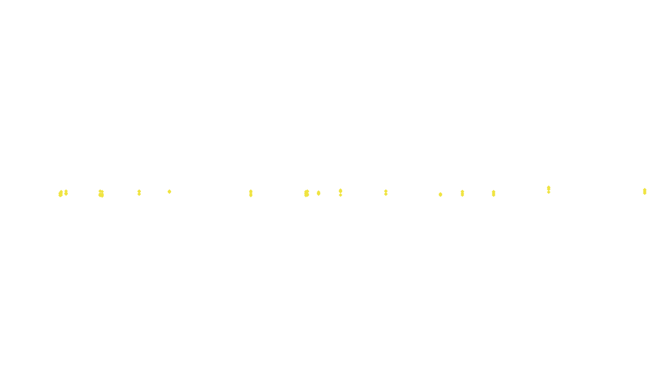 FORWARD linux-openbsd-splice-tcp-ip3fwd receiver