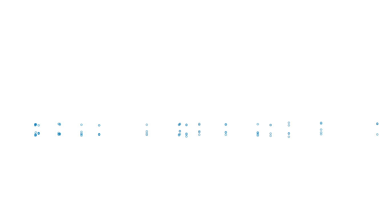 FORWARD linux-openbsd-linux-splice-tcp-ip3fwd sender