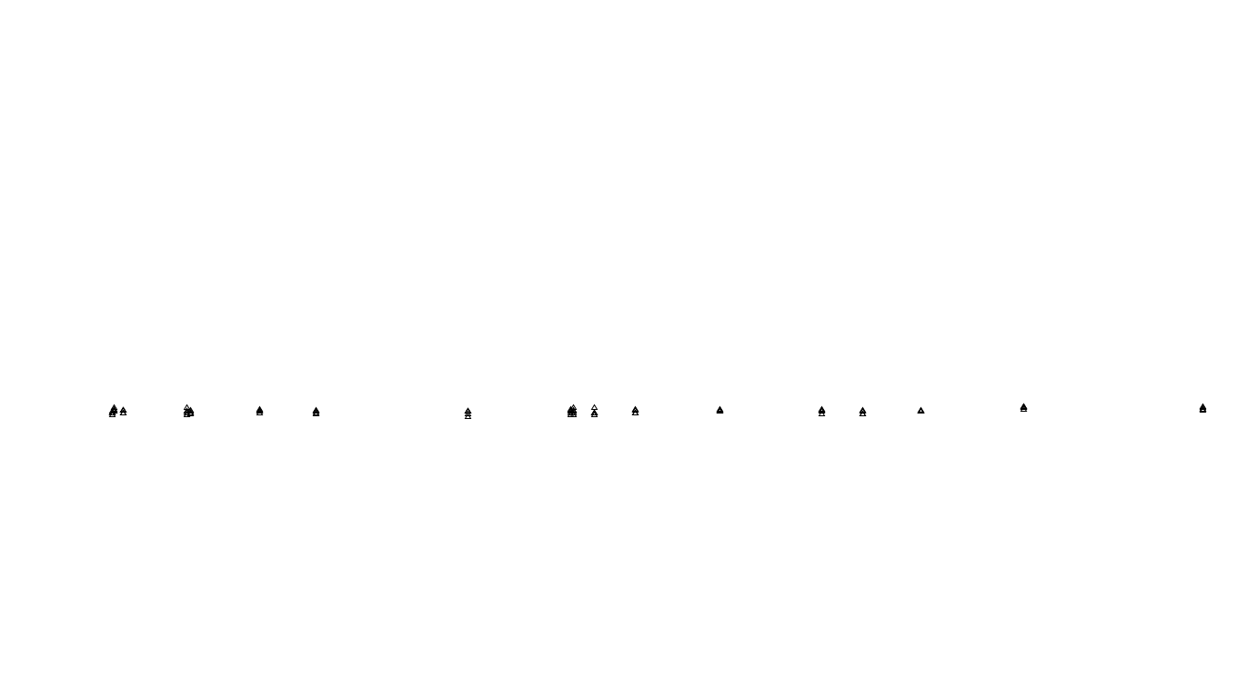 FORWARD linux-openbsd-linux-splice-tcp-ip3rev sender