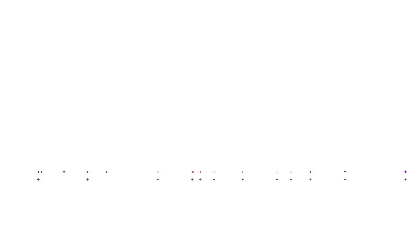 LINUX6 openbsd-linux-stack-tcp6-ip3fwd receiver