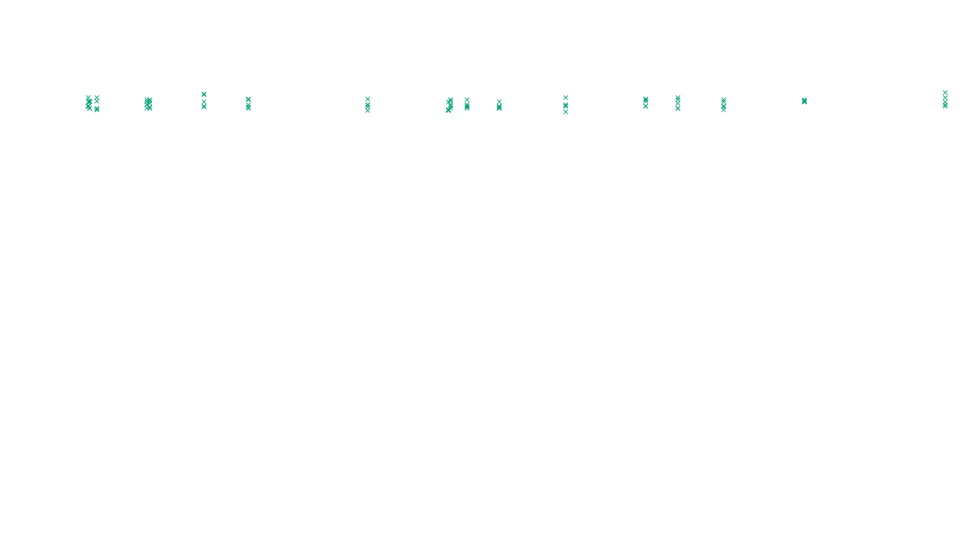 LINUX openbsd-linux-stack-tcp-ip3fwd sender