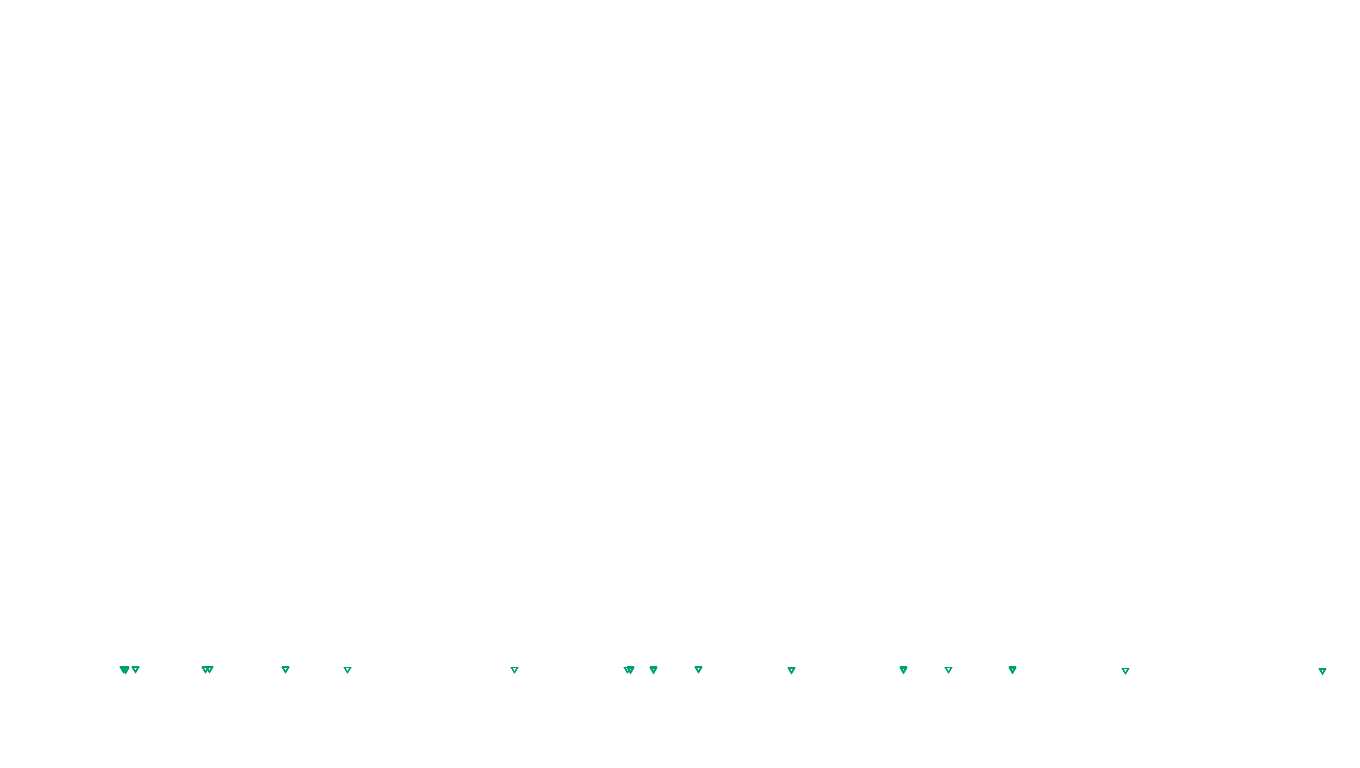 UDP6 openbsd-openbsd-stack-udp6bench-short-recv send