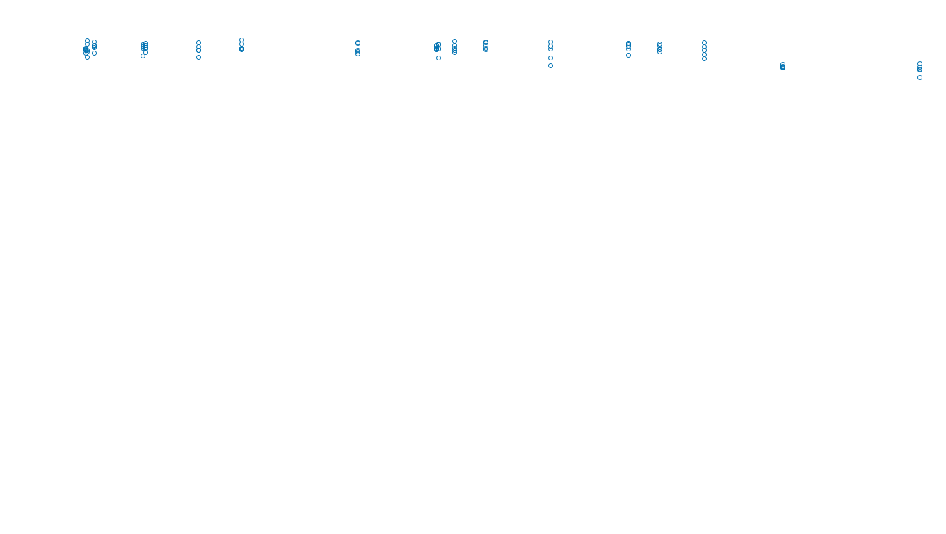 UDP6 openbsd-openbsd-stack-udp6bench-long-recv send