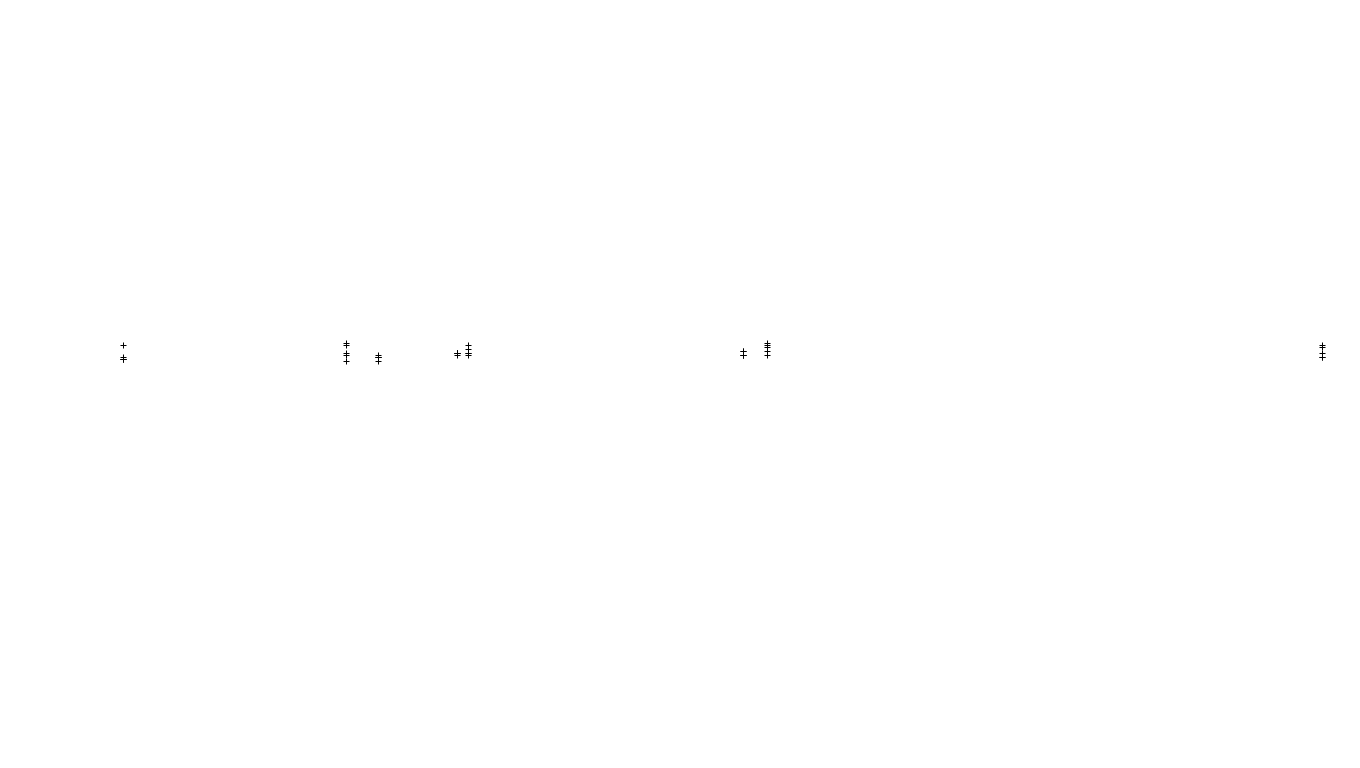 FORWARD6 linux-openbsd-splice-tcp6-ip3rev sender