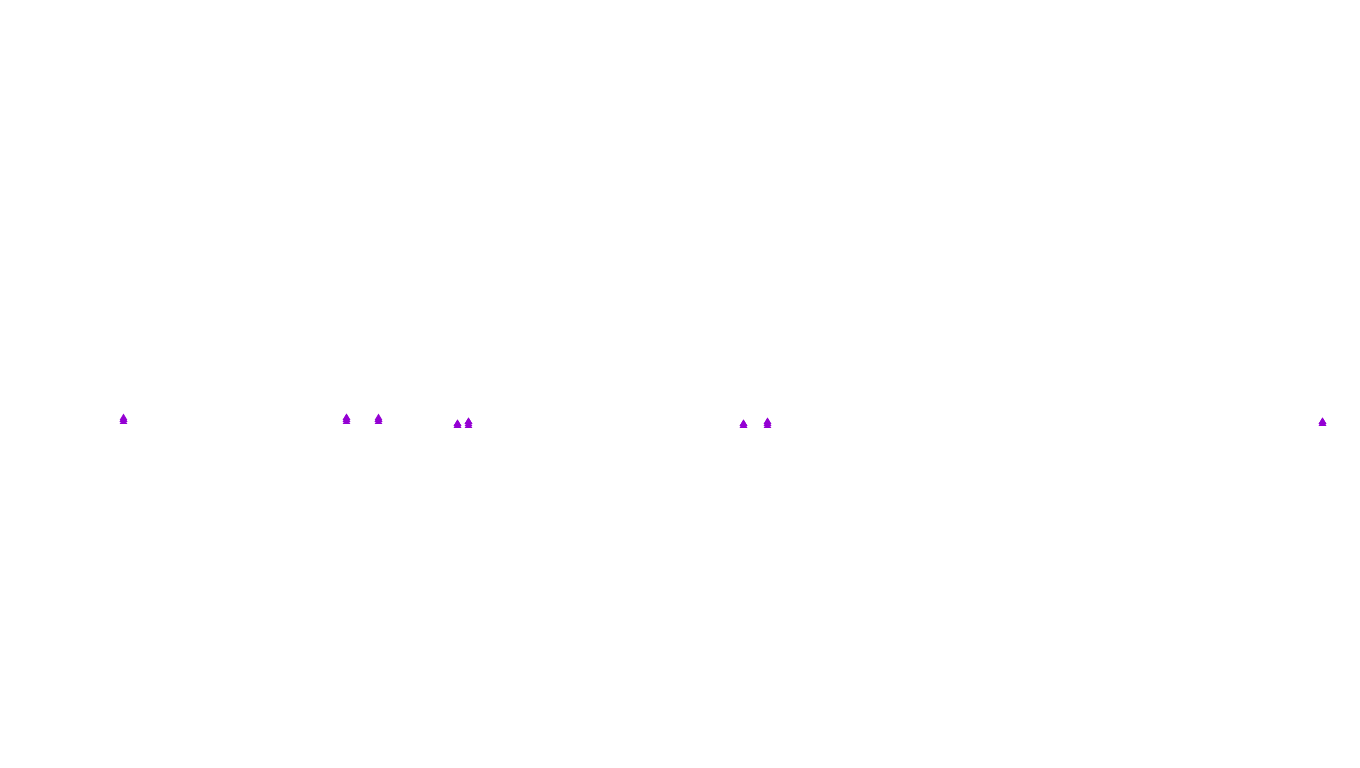 FORWARD6 linux-openbsd-openbsd-splice-tcp6-ip3fwd receiver