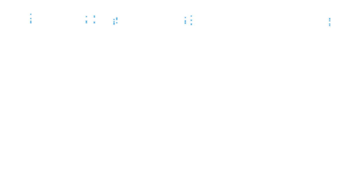 LINUX6 openbsd-linux-stack-tcp6-ip3rev receiver