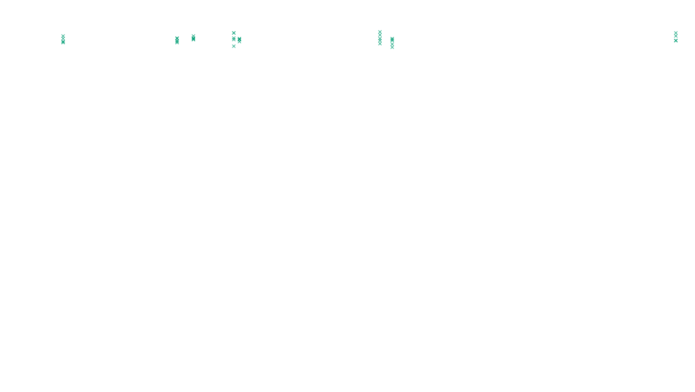 TCP openbsd-openbsd-stack-tcp-ip3fwd sender