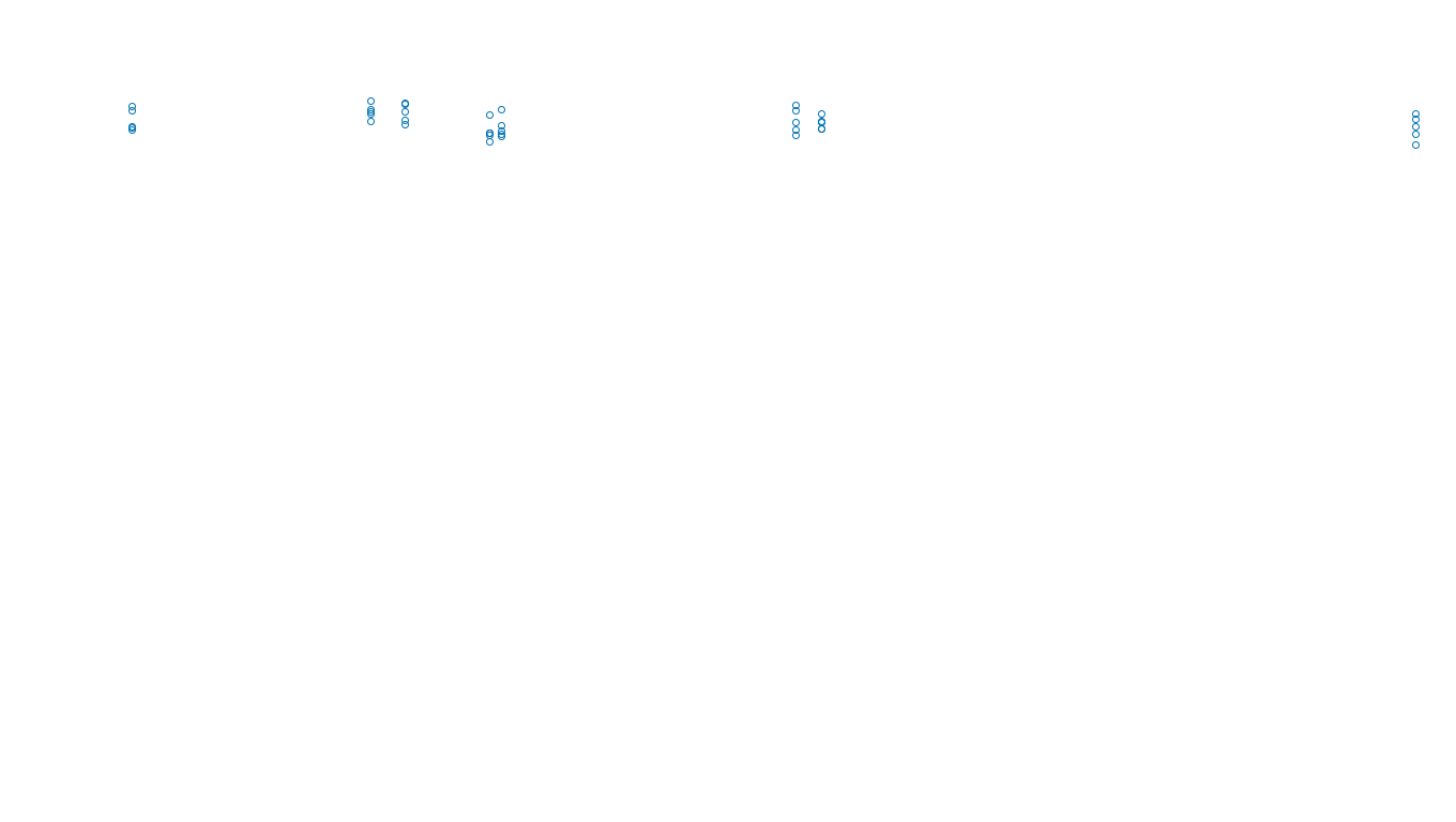 TCP openbsd-openbsd-stack-tcpbench-single sender