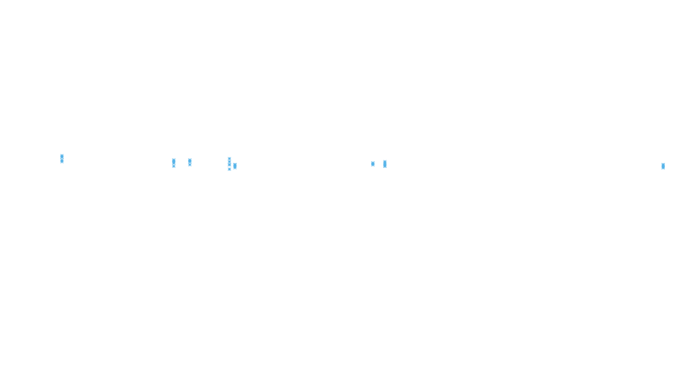 UDP openbsd-openbsd-stack-udp-ip3rev receiver