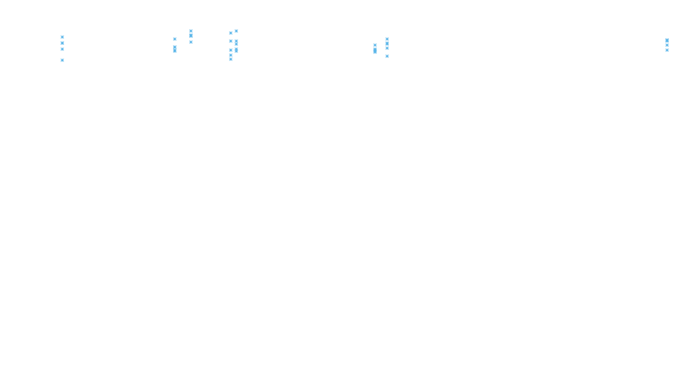 FORWARD6 linux-openbsd-linux-forward-tcp6-ip3rev receiver