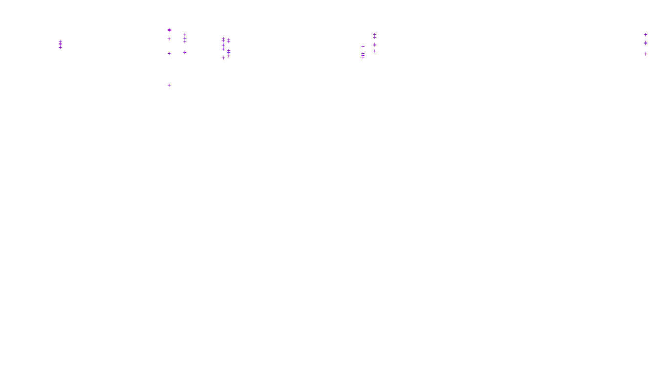 FORWARD linux-openbsd-linux-forward-tcp-ip3fwd receiver