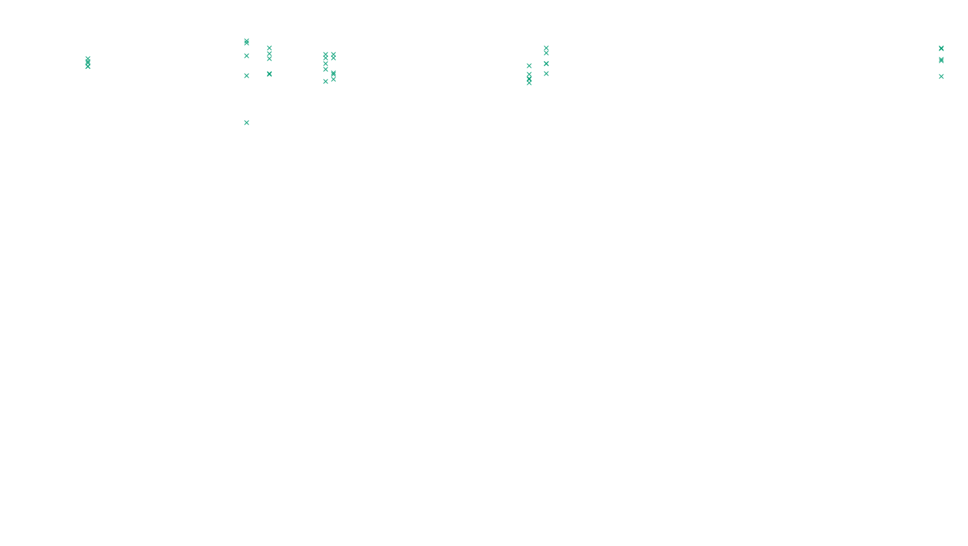 FORWARD linux-openbsd-linux-forward-tcp-ip3fwd sender