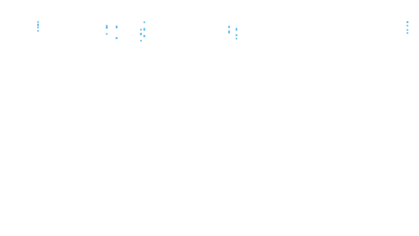 FORWARD linux-openbsd-linux-forward-tcp-ip3rev receiver