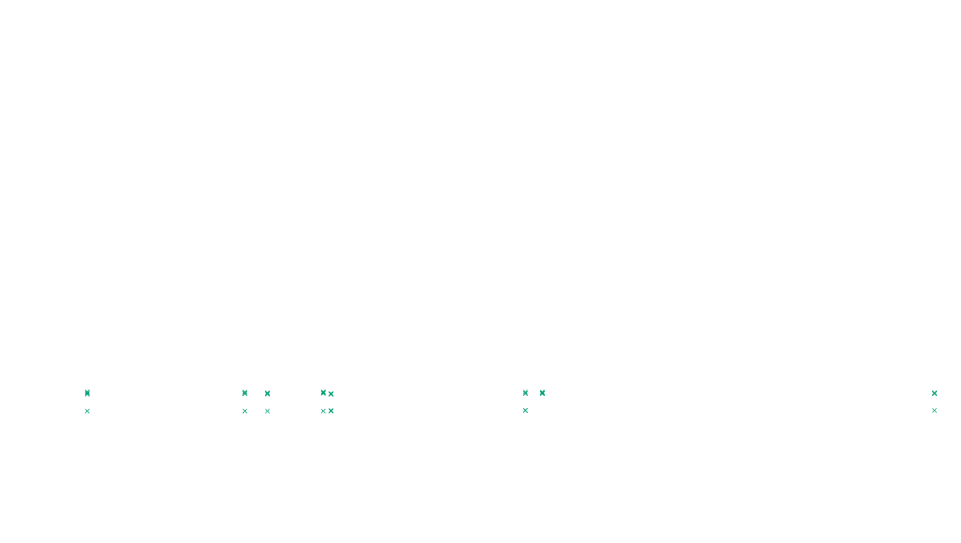 LINUX6 openbsd-linux-stack-tcp6-ip3fwd sender