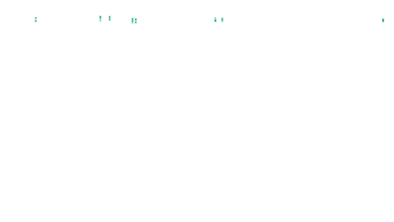 TCP6 openbsd-openbsd-stack-tcp6-ip3fwd sender