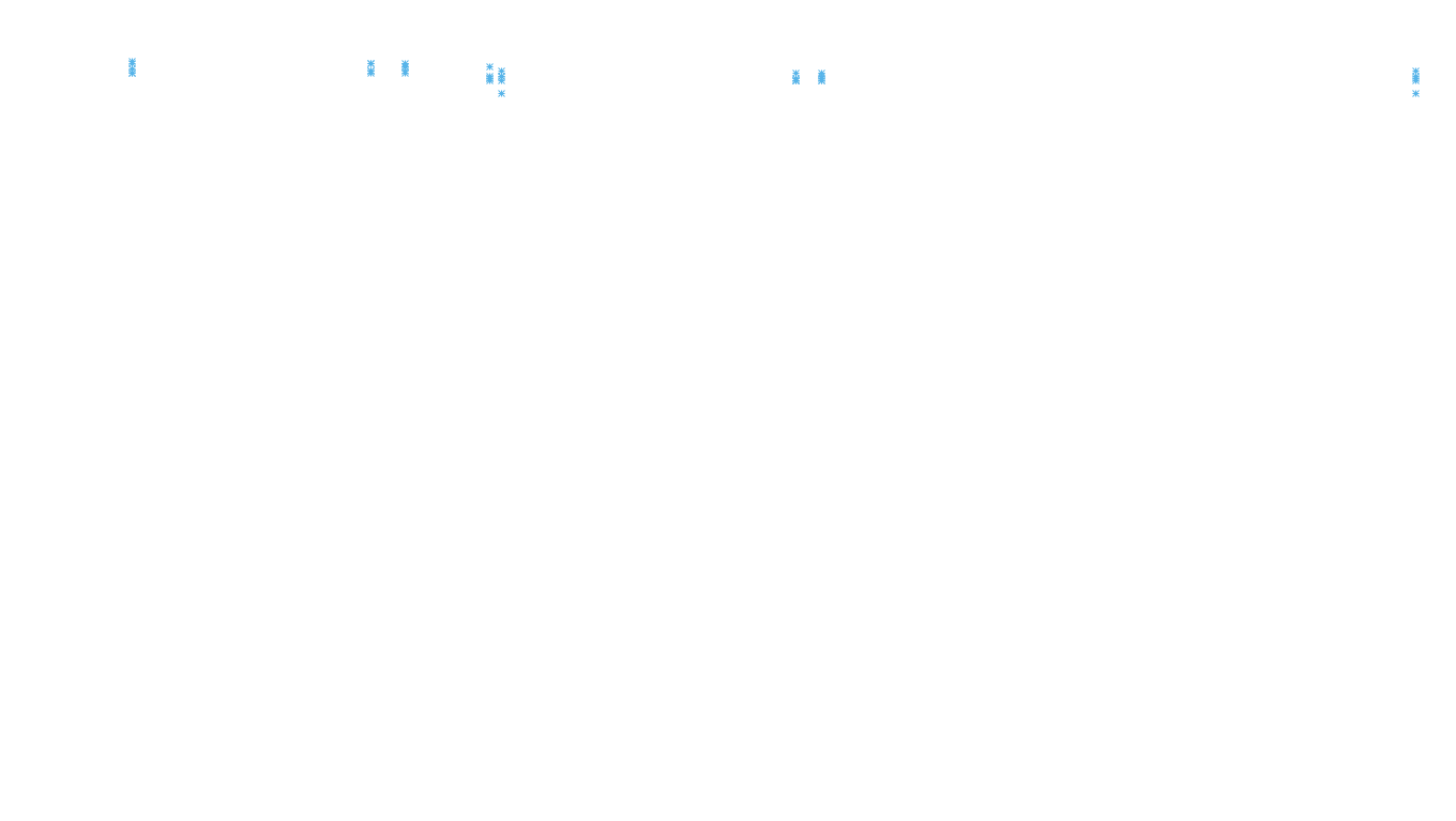 TCP6 openbsd-openbsd-stack-tcp6-ip3rev receiver