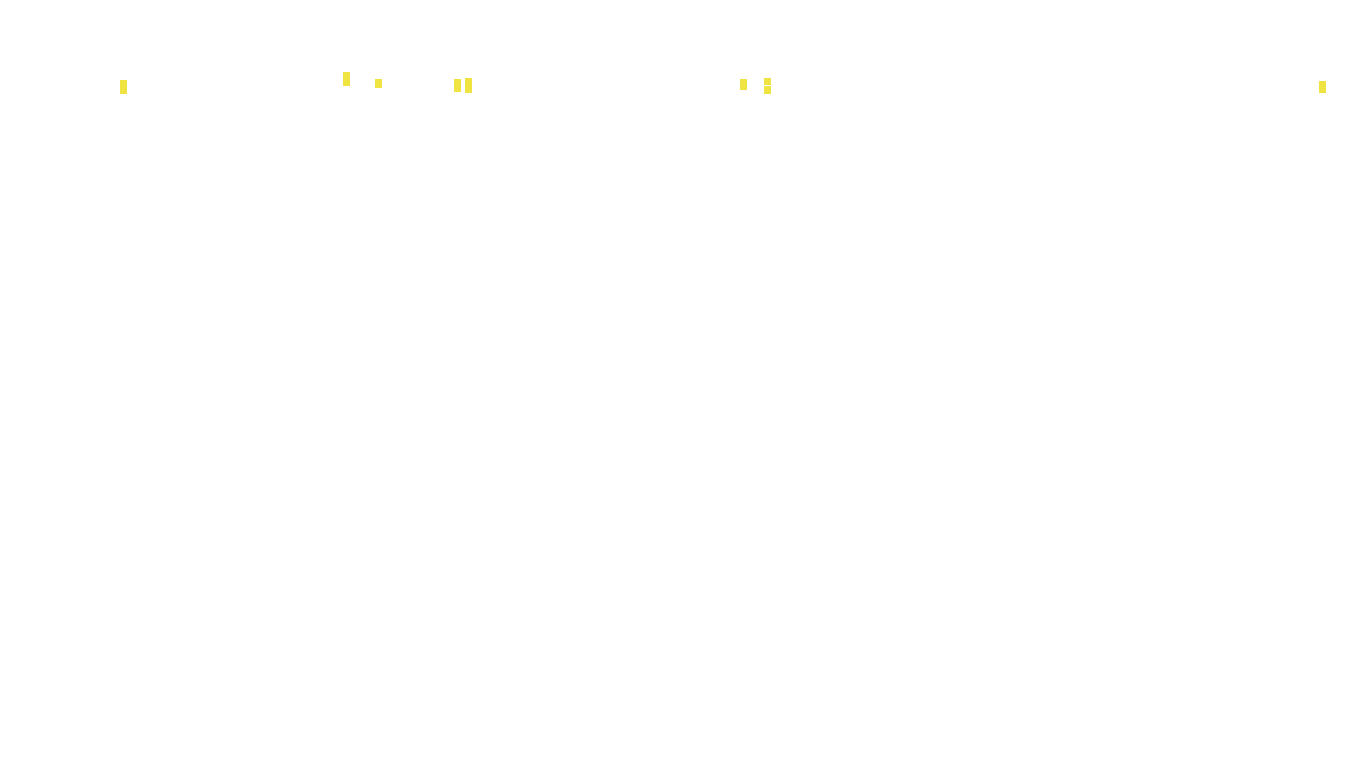 TCP6 openbsd-openbsd-stack-tcp6bench-parallel sender