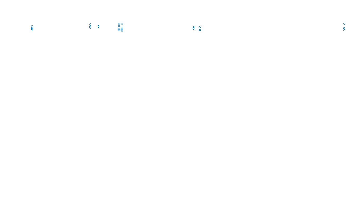 TCP6 openbsd-openbsd-stack-tcp6bench-single sender