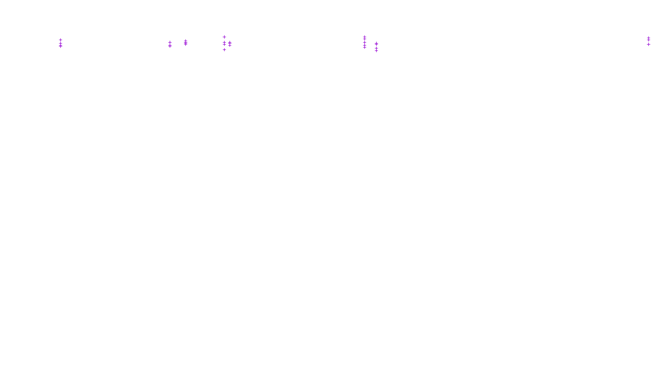 TCP openbsd-openbsd-stack-tcp-ip3fwd receiver