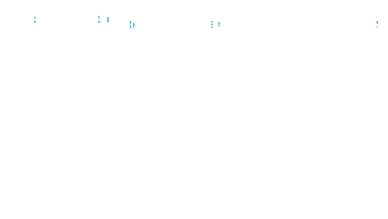 TCP openbsd-openbsd-stack-tcp-ip3rev receiver