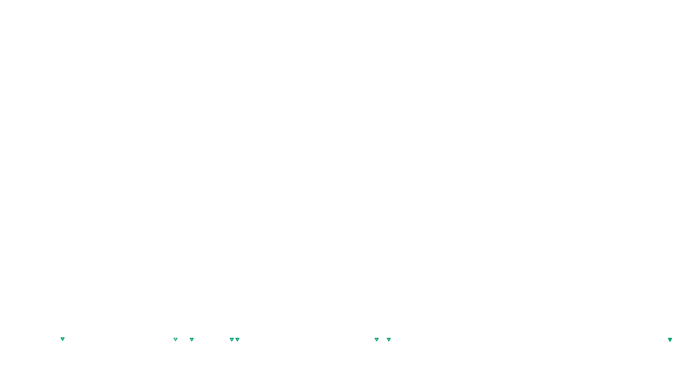 UDP6 openbsd-openbsd-stack-udp6bench-short-recv send