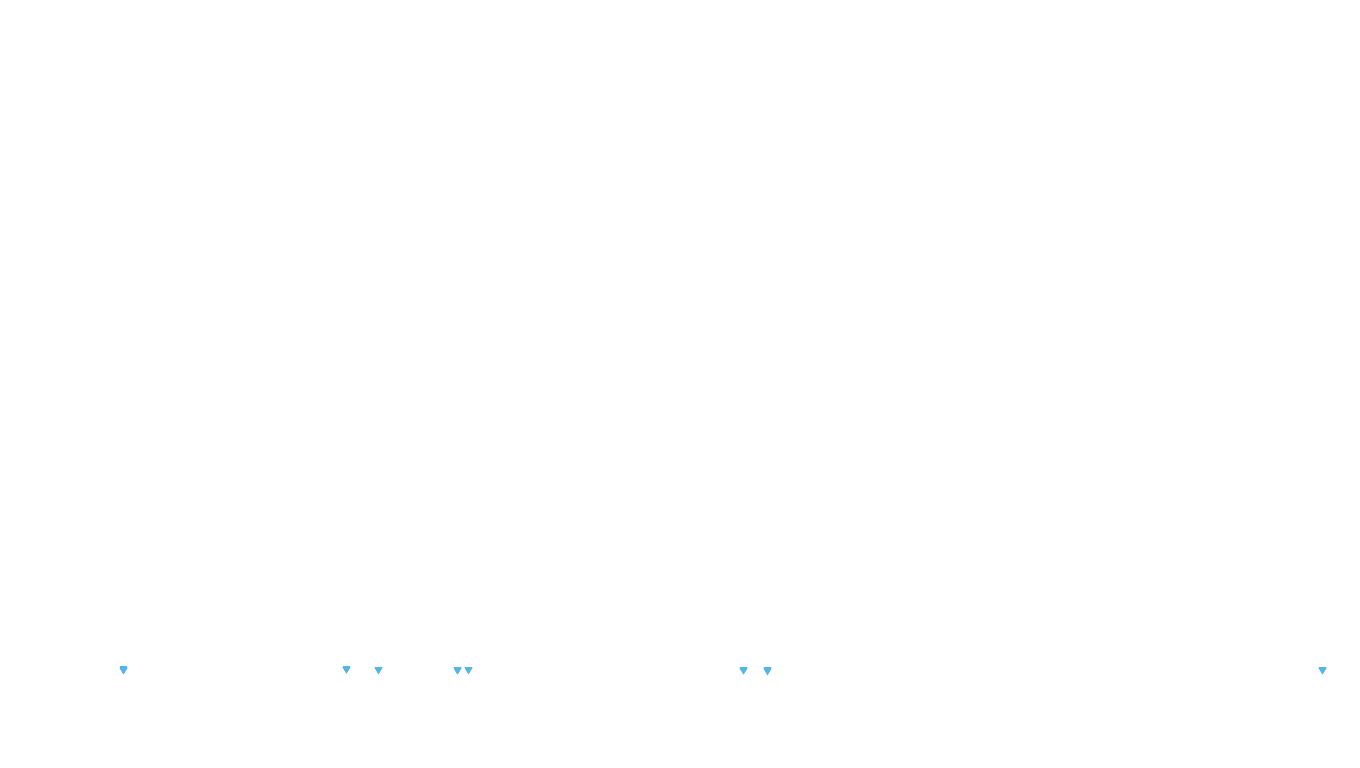 UDP6 openbsd-openbsd-stack-udp6bench-short-send recv