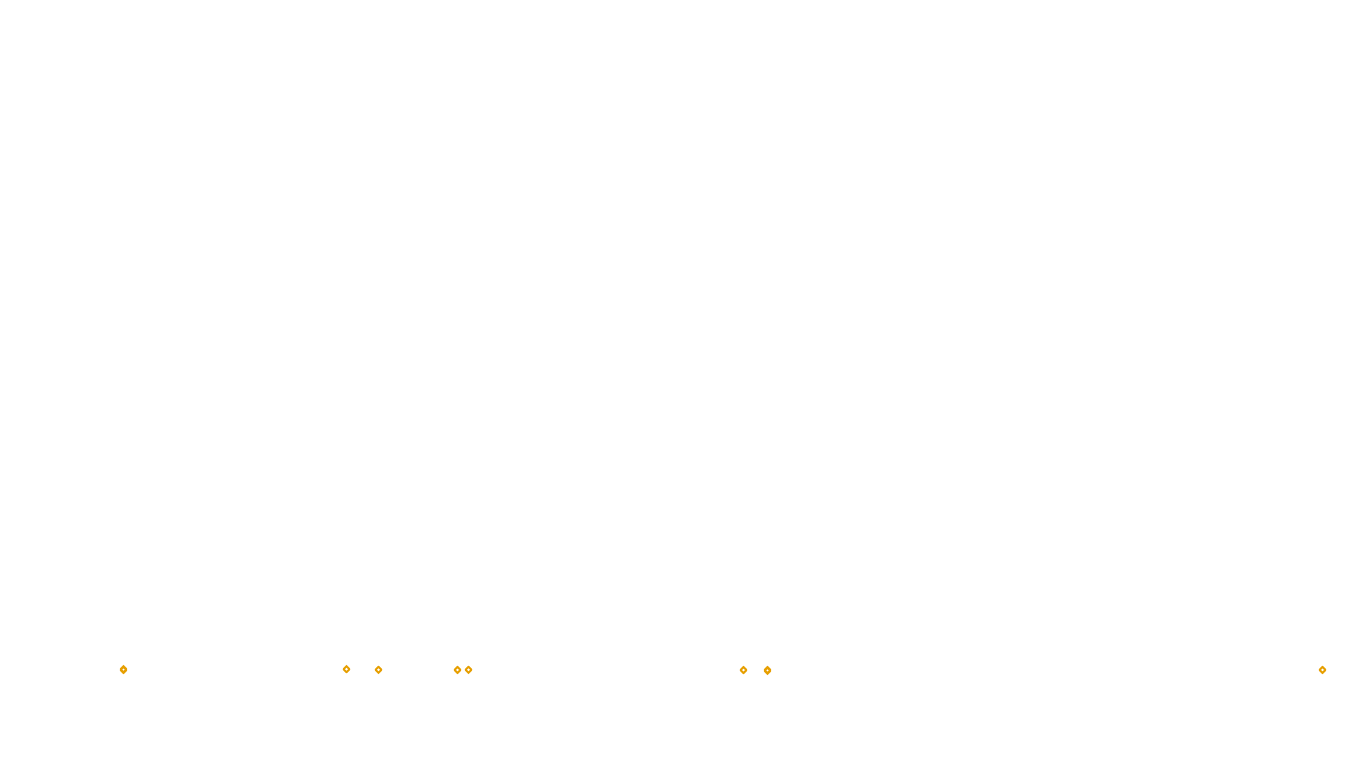 UDP6 openbsd-openbsd-stack-udp6bench-short-send send