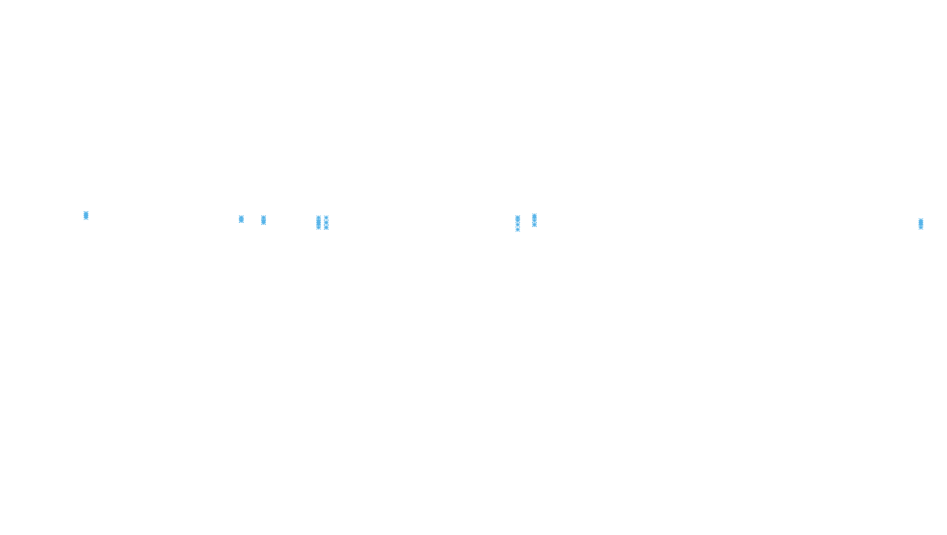 UDP6 openbsd-openbsd-stack-udp6-ip3rev receiver