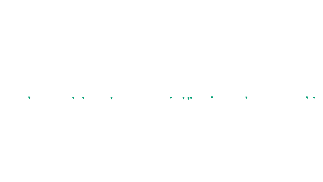 FORWARD6 linux-openbsd-openbsd-splice-tcp6-ip3fwd sender