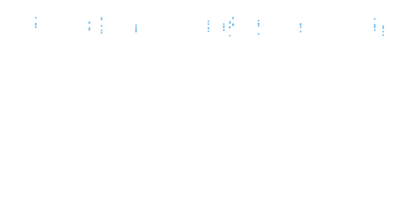 FORWARD6 linux-openbsd-linux-forward-tcp6-ip3rev receiver