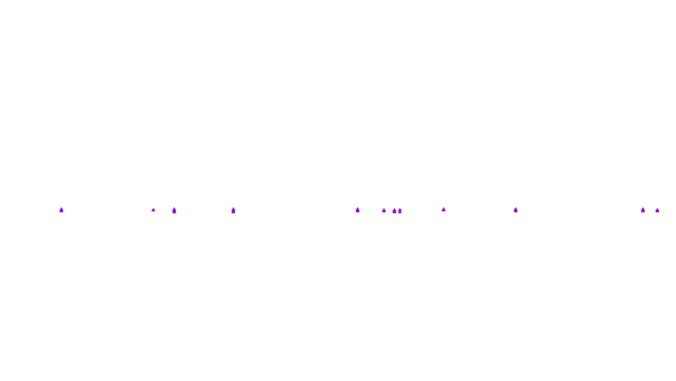 FORWARD6 linux-openbsd-openbsd-splice-tcp6-ip3fwd receiver