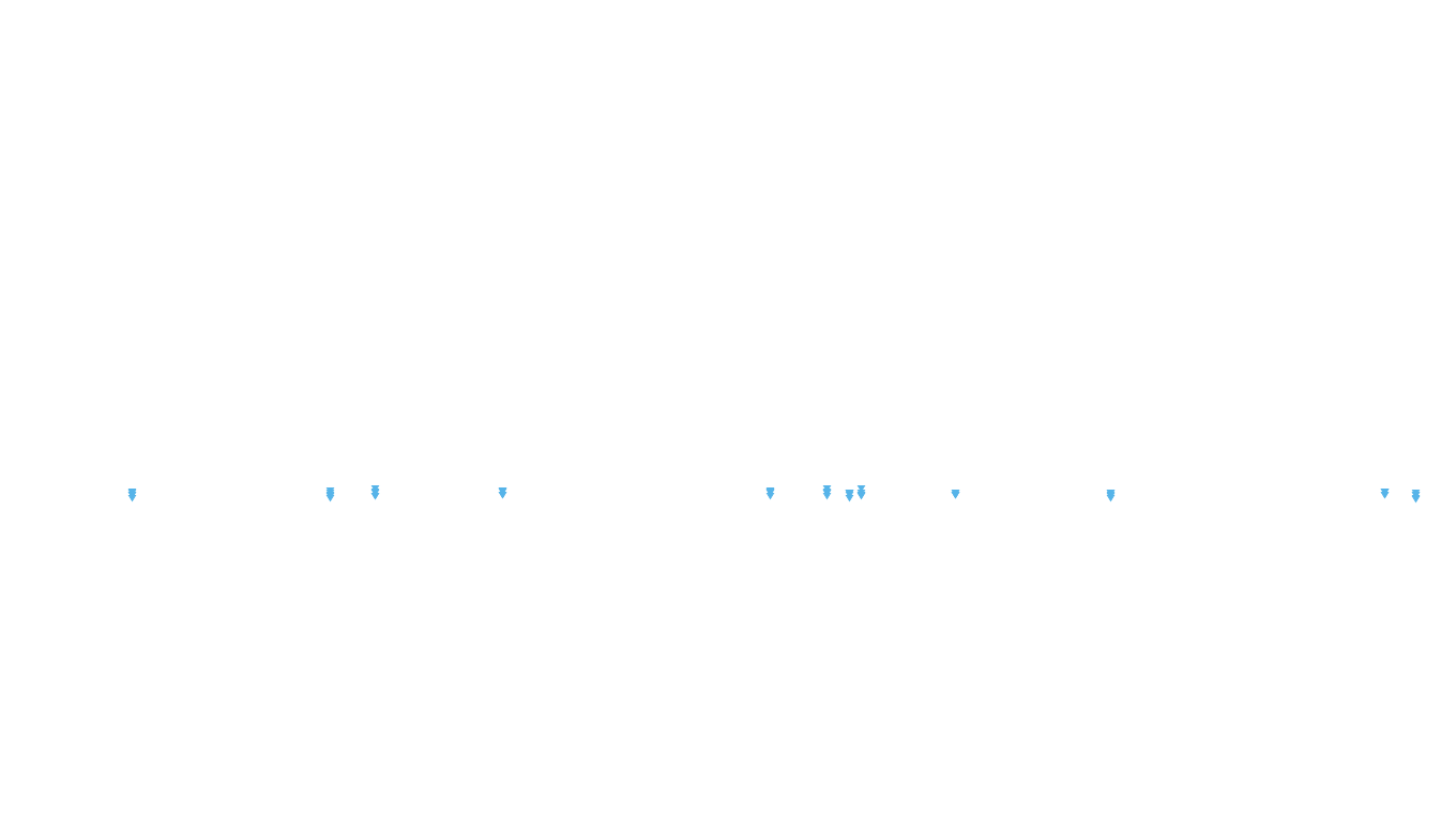 FORWARD linux-openbsd-openbsd-splice-tcp-ip3rev receiver