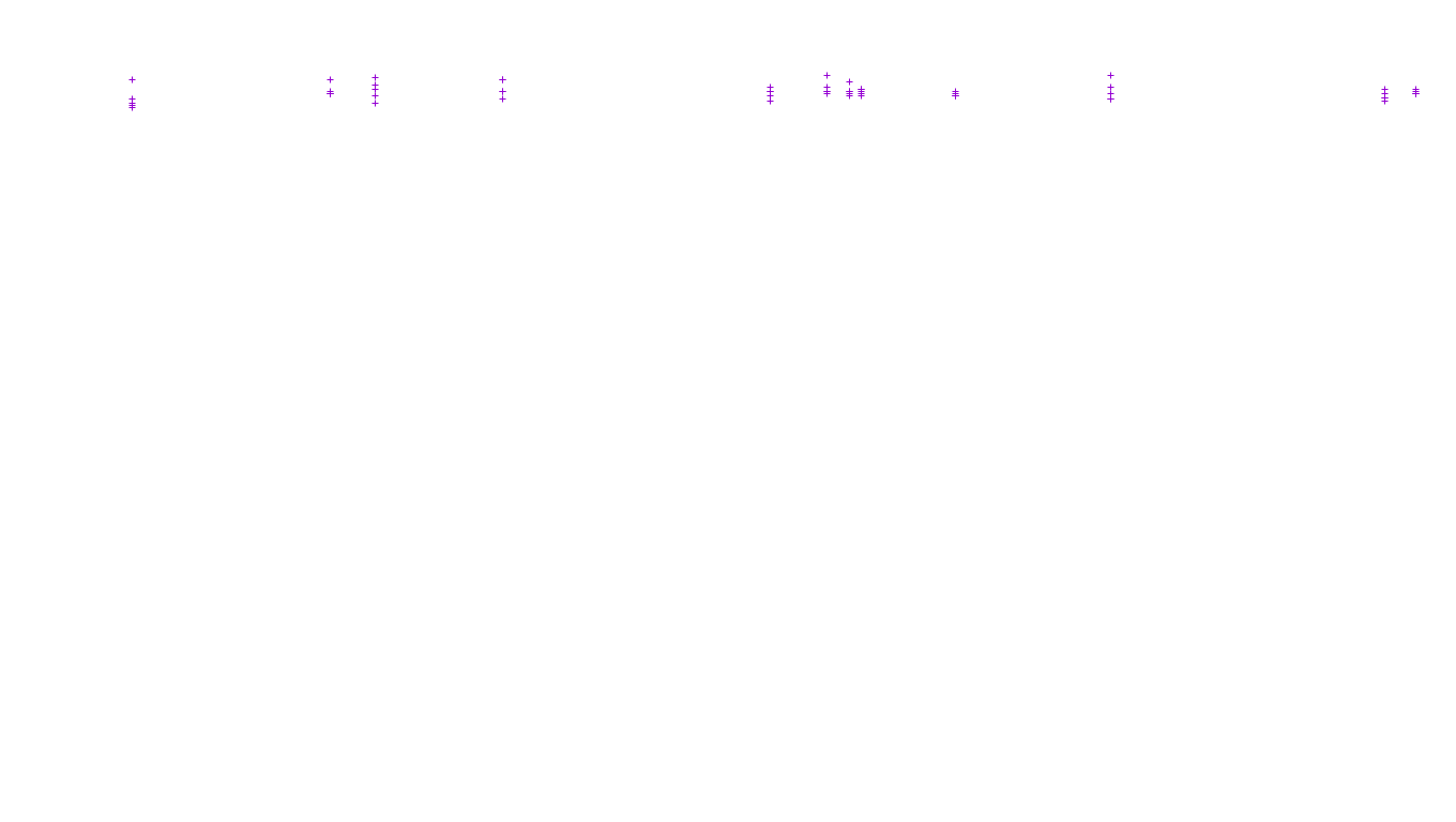 TCP openbsd-openbsd-stack-tcp-ip3fwd receiver