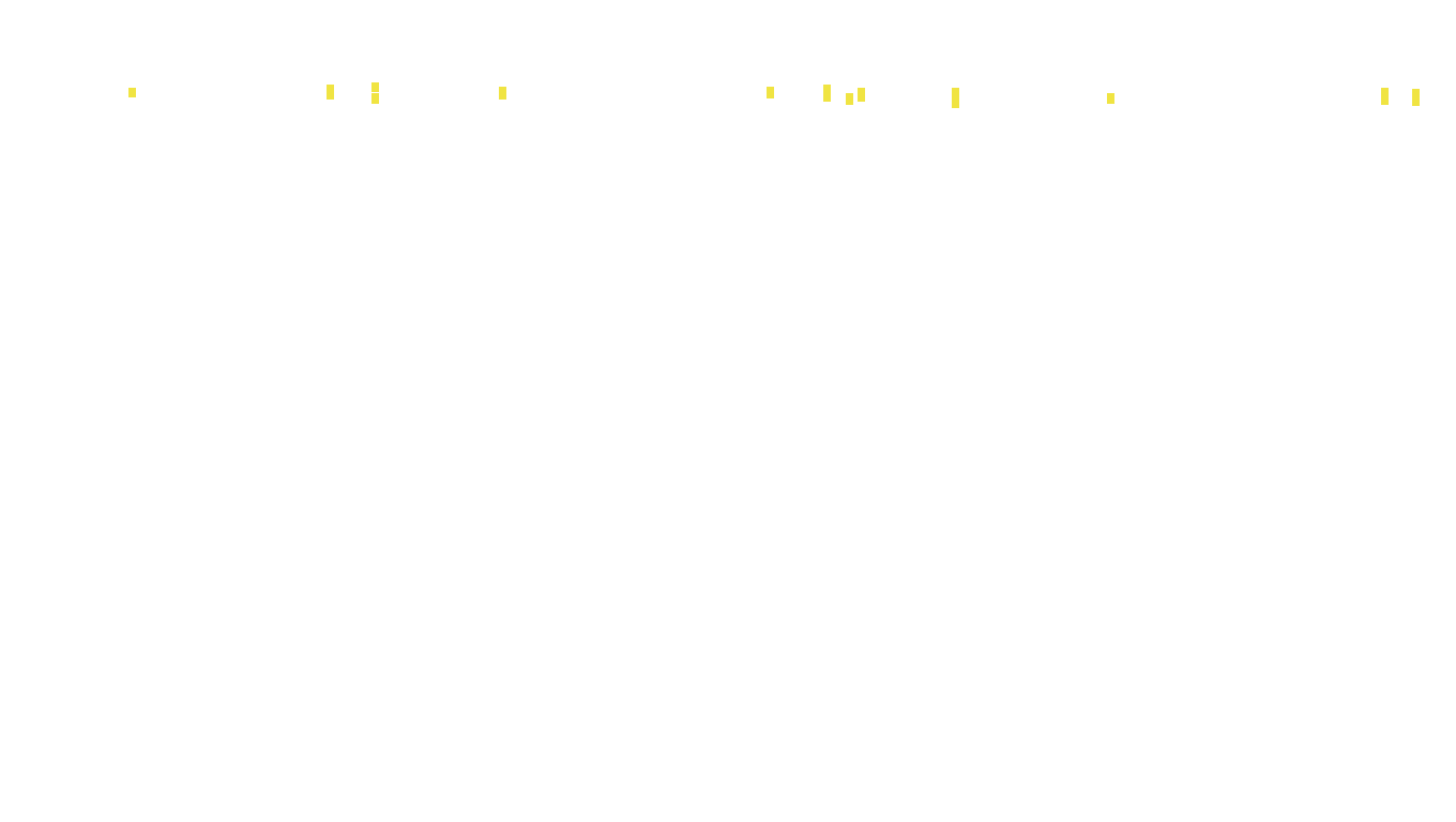 TCP openbsd-openbsd-stack-tcpbench-parallel sender