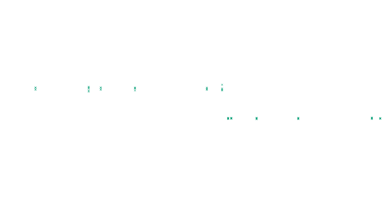 UDP6 openbsd-openbsd-stack-udp6-ip3fwd sender