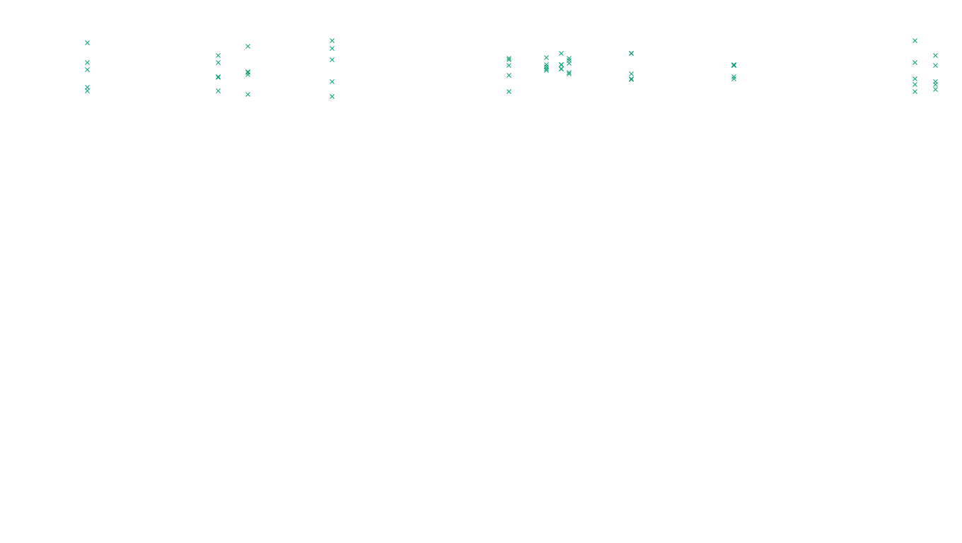 FORWARD linux-openbsd-linux-forward-tcp-ip3fwd sender