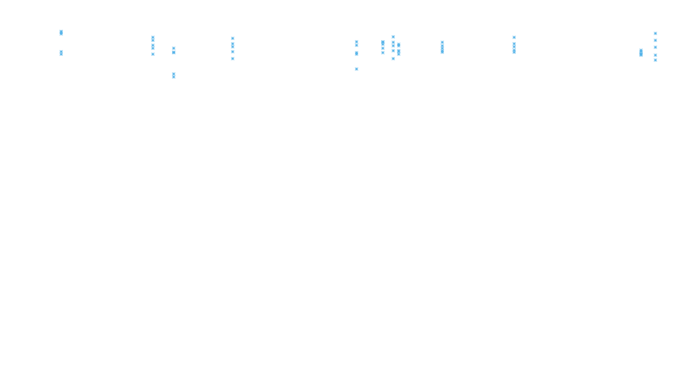 FORWARD linux-openbsd-linux-forward-tcp-ip3rev receiver