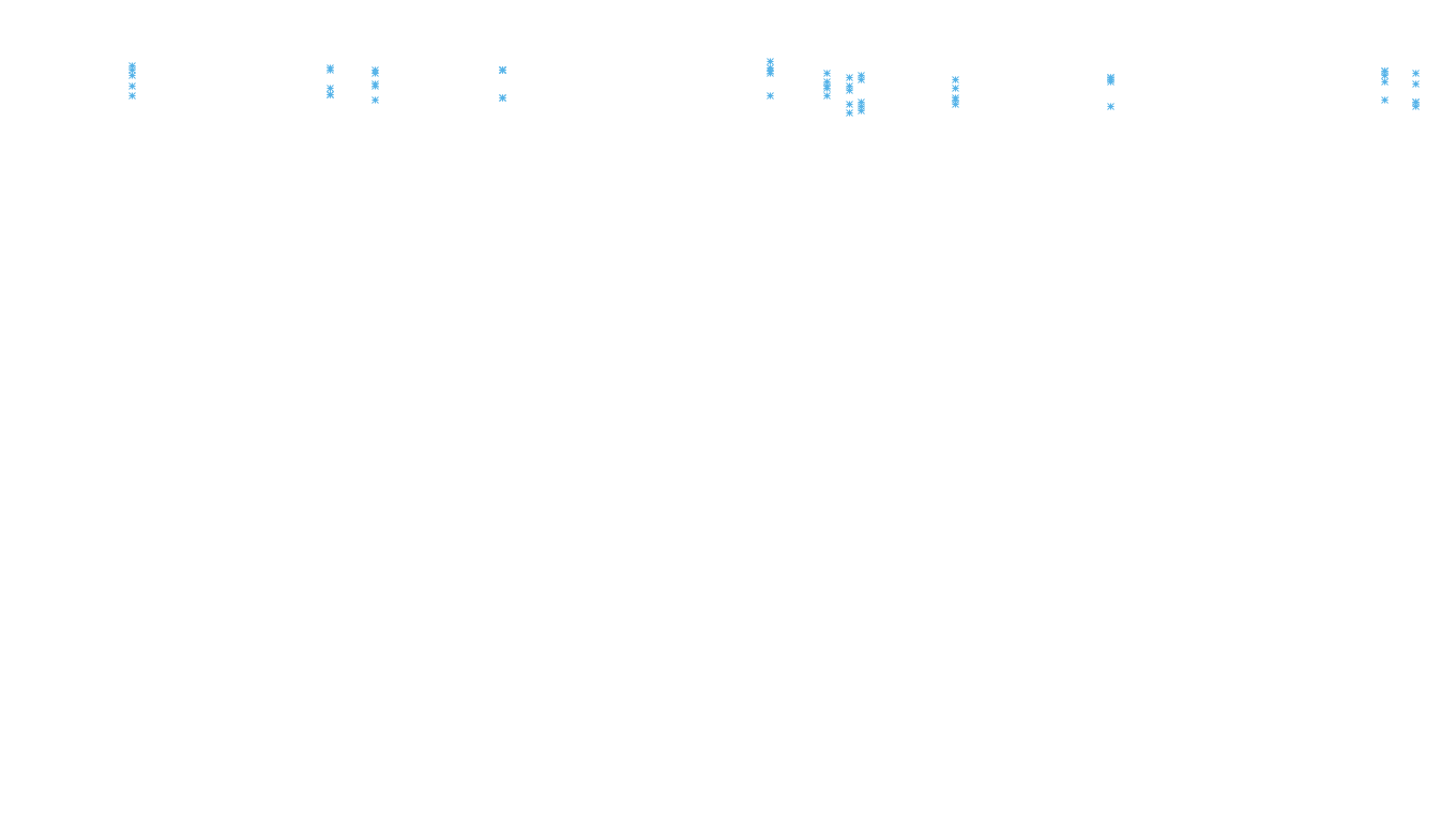 LINUX6 openbsd-linux-stack-tcp6-ip3rev receiver