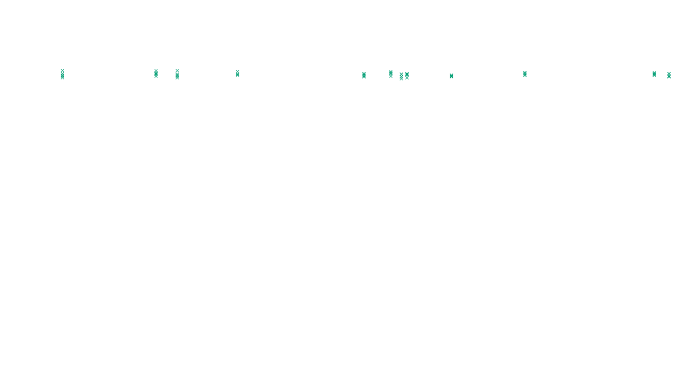 LINUX openbsd-linux-stack-tcp-ip3fwd sender